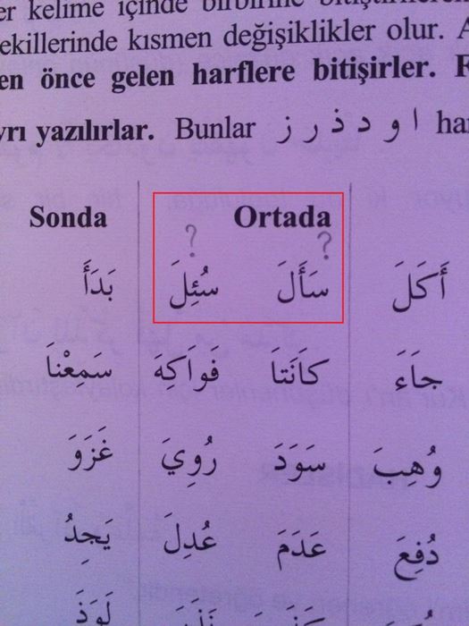 Kuran – bitişen ve bitişmeyen harfler