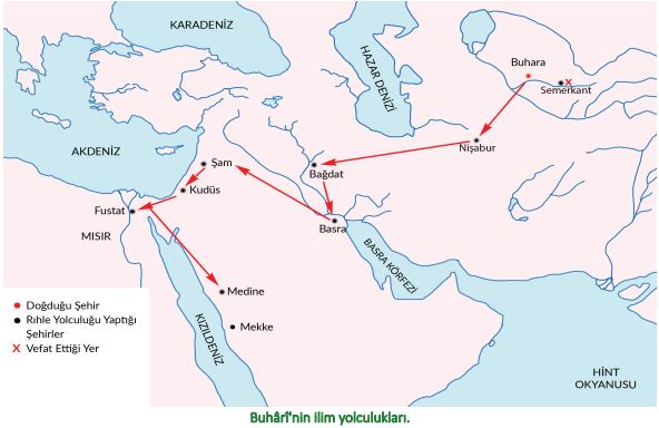 Güvenilir hadis kitapları | Kütüb-i Tis’a