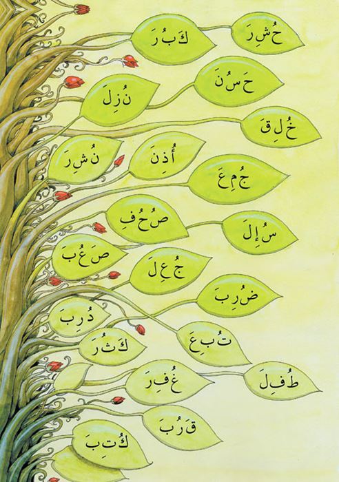 Harekeler… (üstün, esre, ötre )