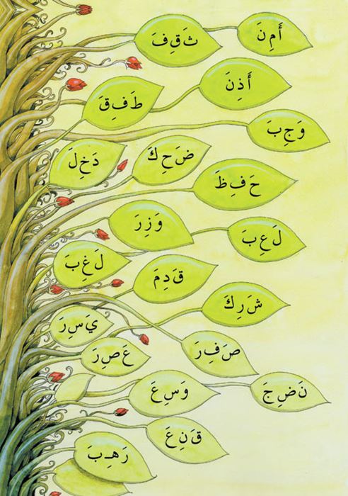 Harekeler… (üstün, esre, ötre )