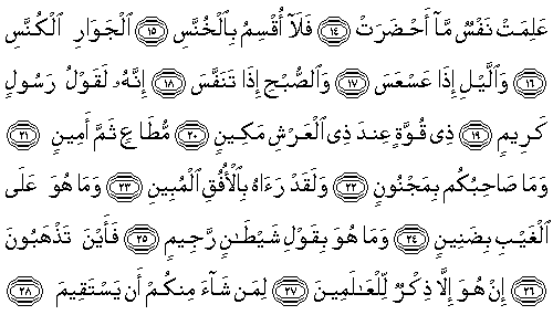Tekvir suresi (arapça türkçe)
