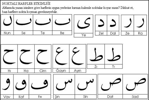 Noktalı Harfler Etkinliği