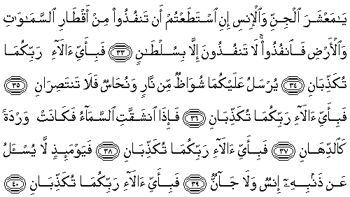 Kuran’ı Kerim Arapça (rahman Suresi ve türkcesi )