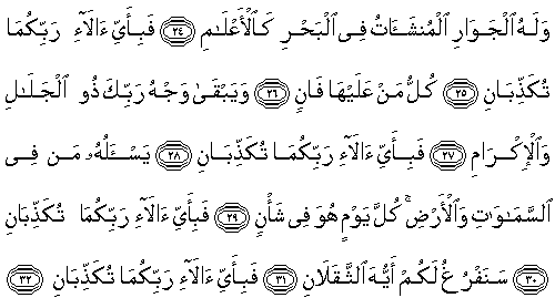 Kuran’ı Kerim Arapça (rahman Suresi ve türkcesi )