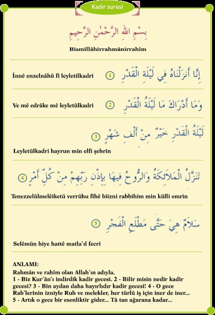Kadir suresi Arapça okunuşu ve Türkçe meali (anlamı)