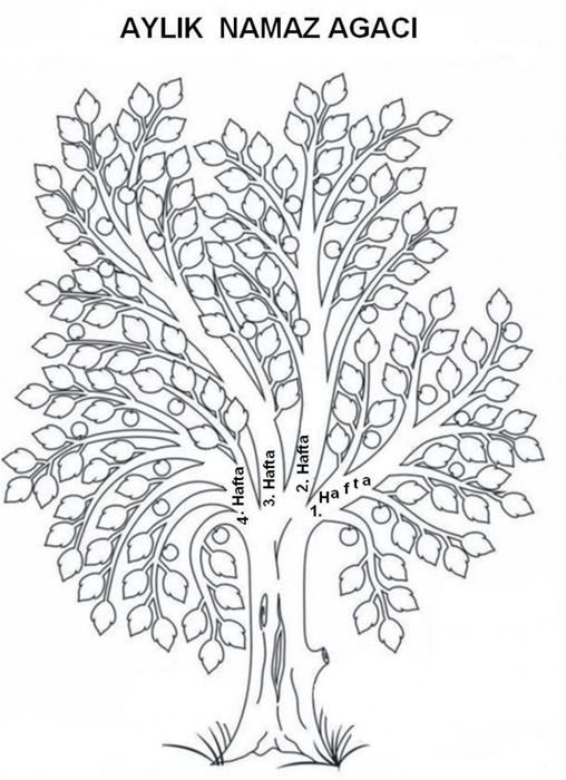 Aylık Namaz Ağacı Çocuklar için