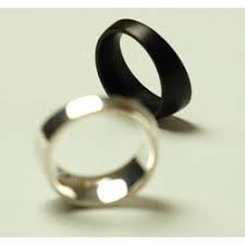 İslamda yüzük takmak