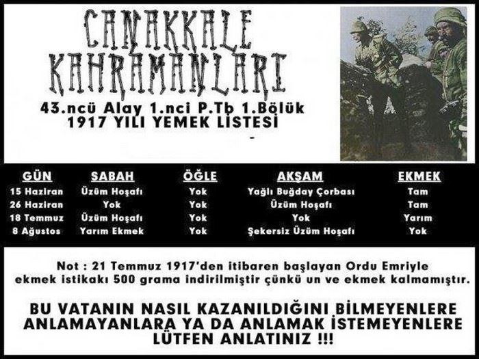 Çanakkale Savaşında Yemek Listesi !
