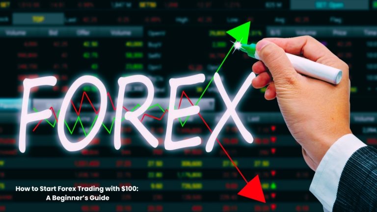 how to start forex trading with 100 a beginners guide