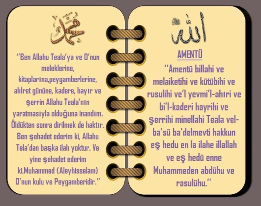 İmanın şartları