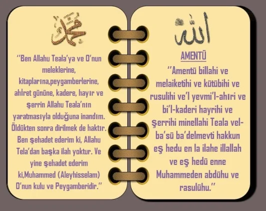 İmanın şartları
