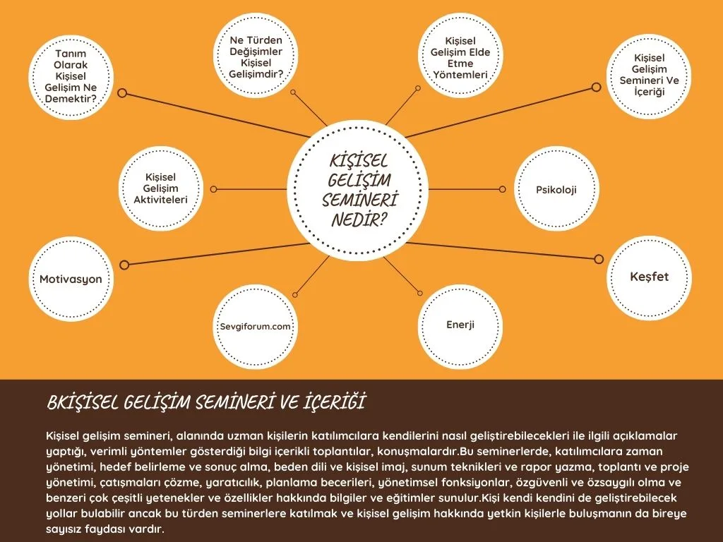 kisisel gelisim semineri nedir