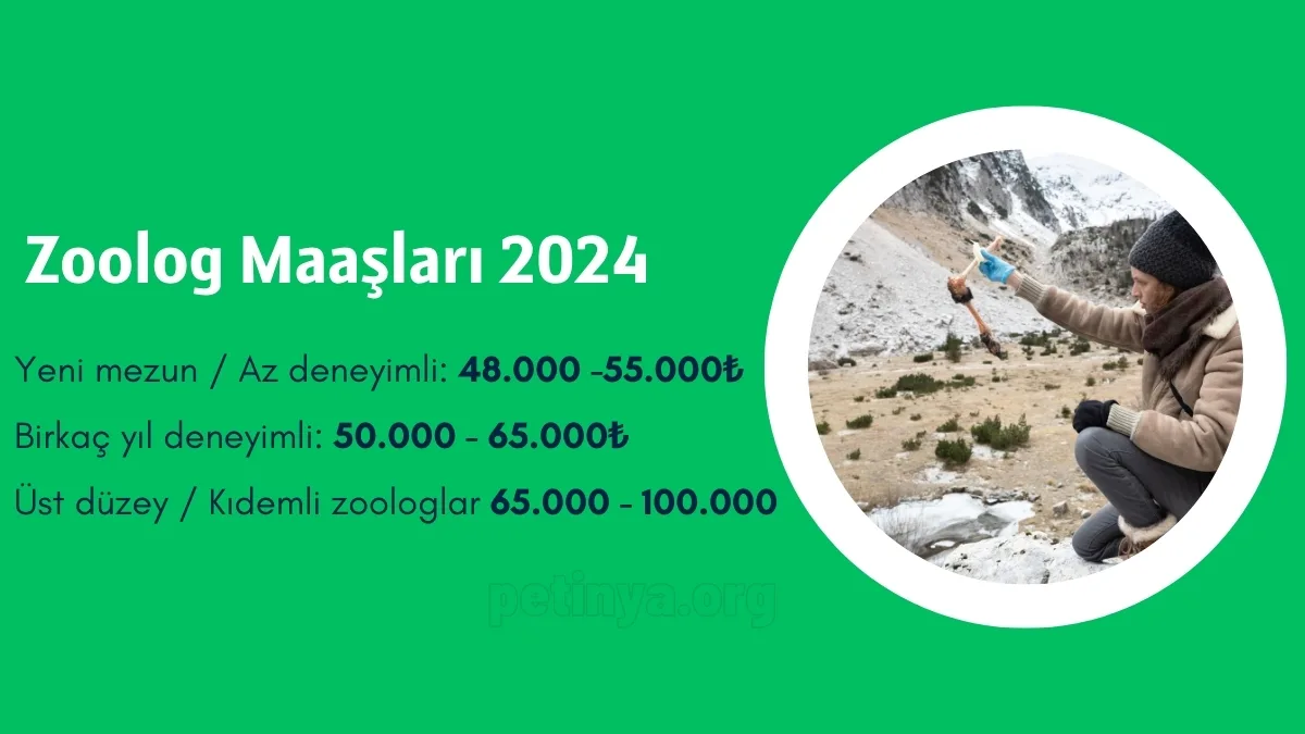 zoolog maasi