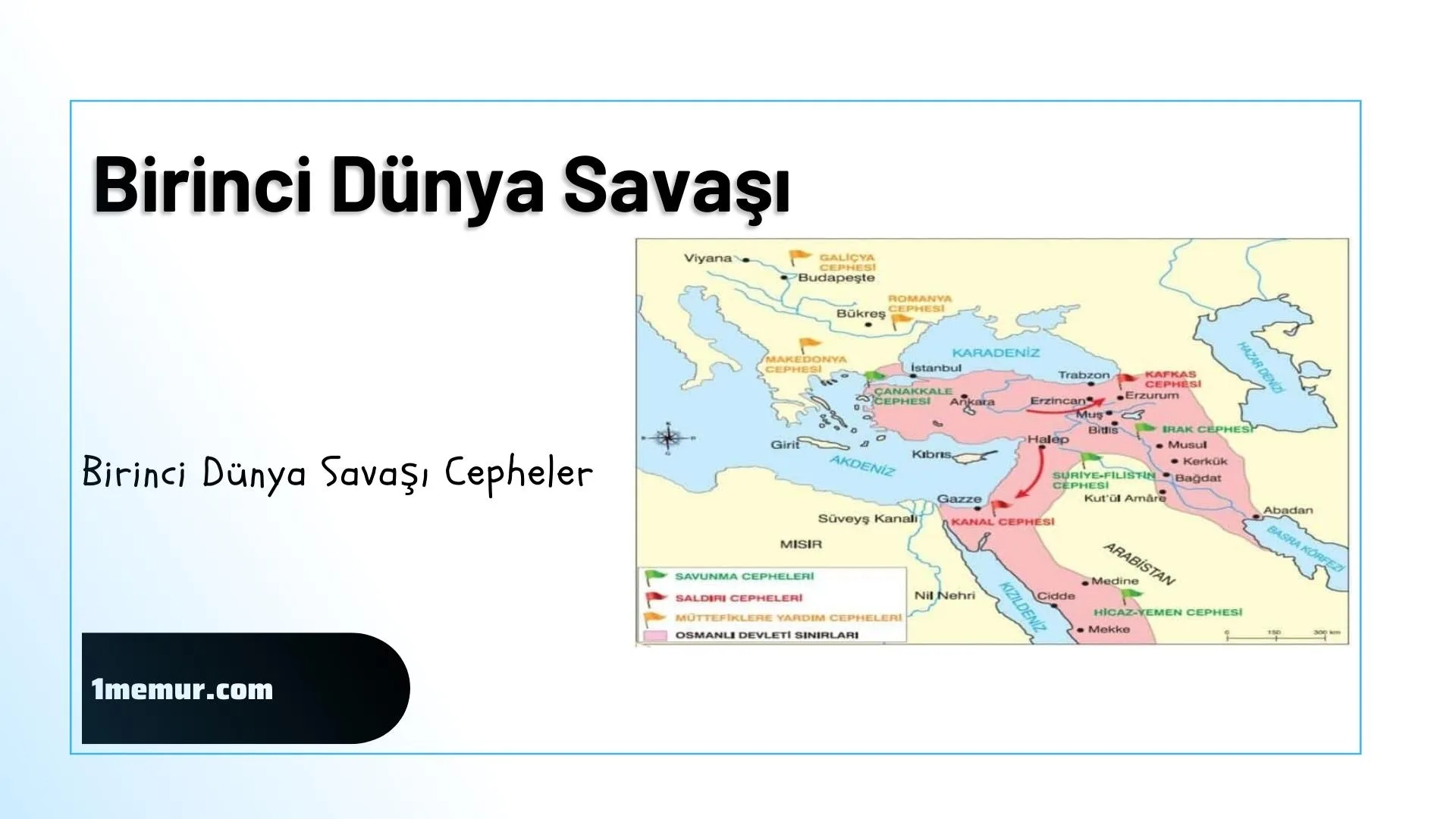 1.dunya savasi cepheler
