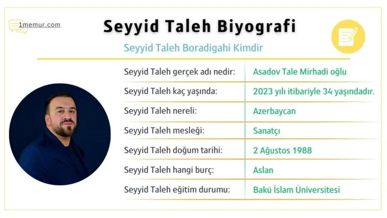 Tale Asadov hayati biyografi