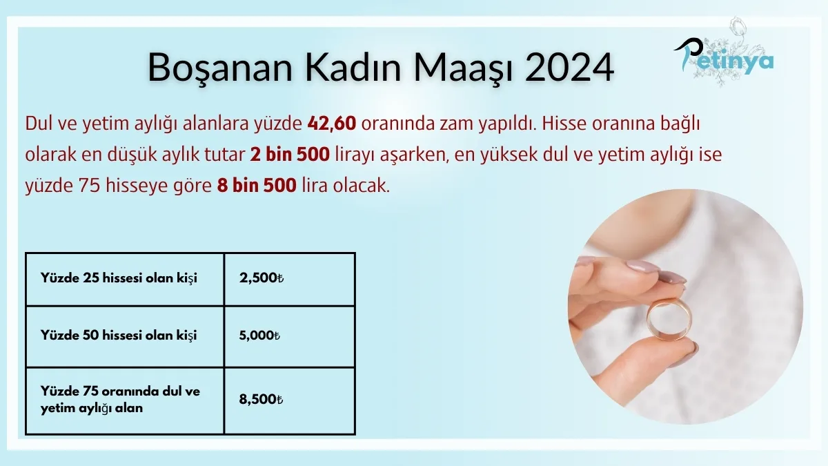 bosanan kadin maasi.jpg