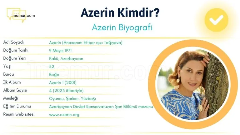 azerin kimdir